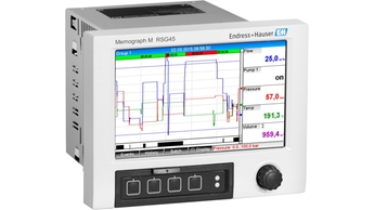 Advanced Data Manager Memograph M, RSG45