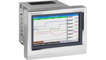 Memograph M RSG45 - Advanced graphic data manager