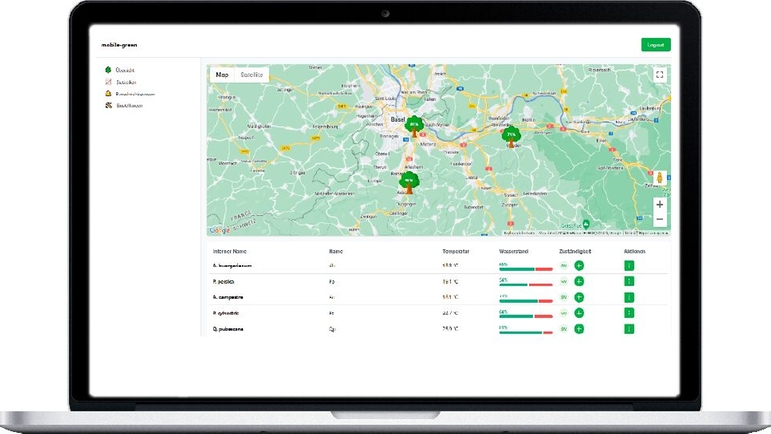 Mobile Green app displaying the water levels in the planters